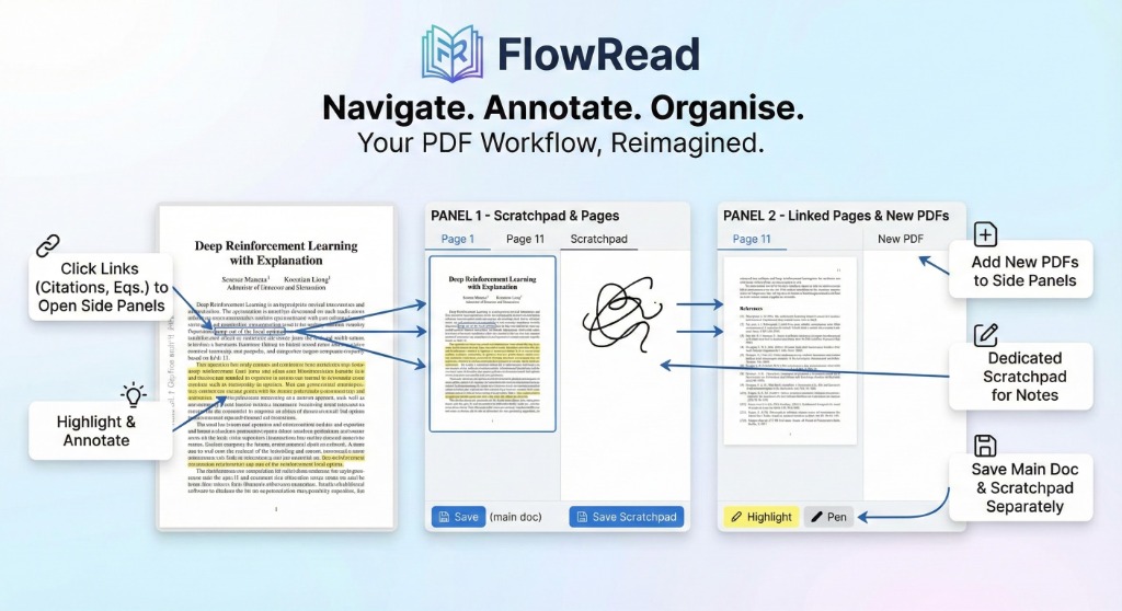 FlowRead
