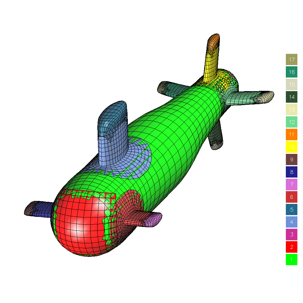 Submarine Simulation